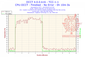 tcc 1 1 300x200 Tt Frio Extreme CPU Heatsink Review