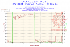 tcc 1 2 300x200 Tt Frio Extreme CPU Heatsink Review