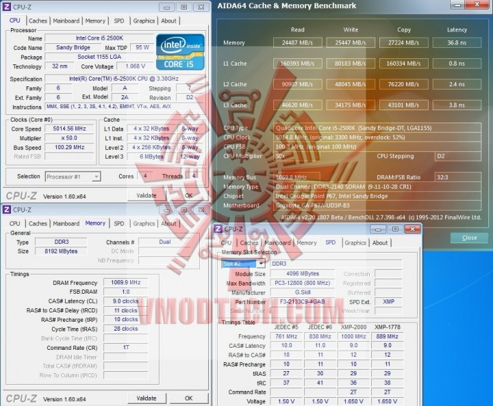 aida64 1 720x593 G.SKILL ARES F3 2133C9D 8GAB Review