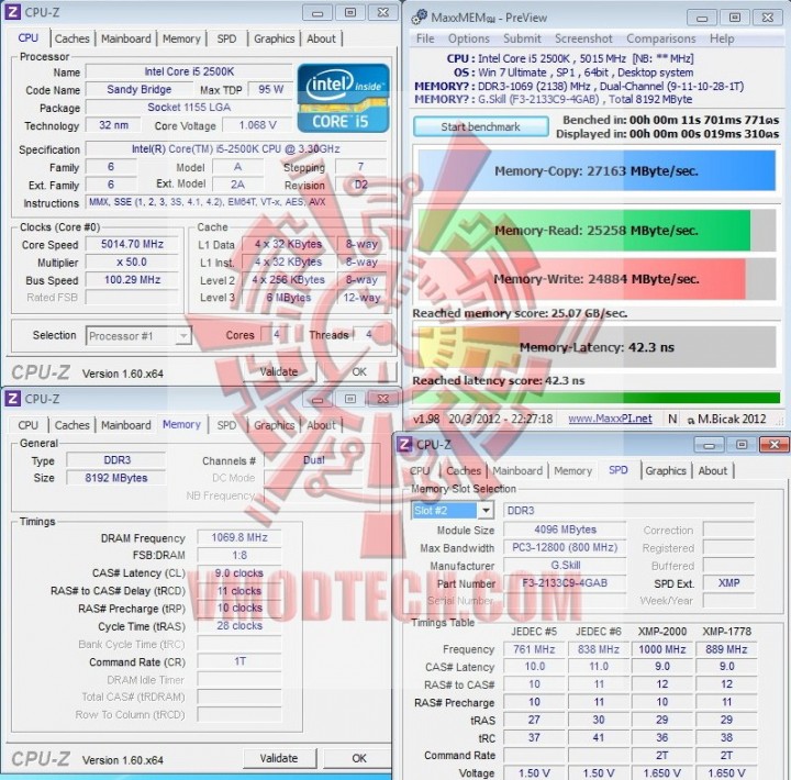 maxxmem 720x710 G.SKILL ARES F3 2133C9D 8GAB Review