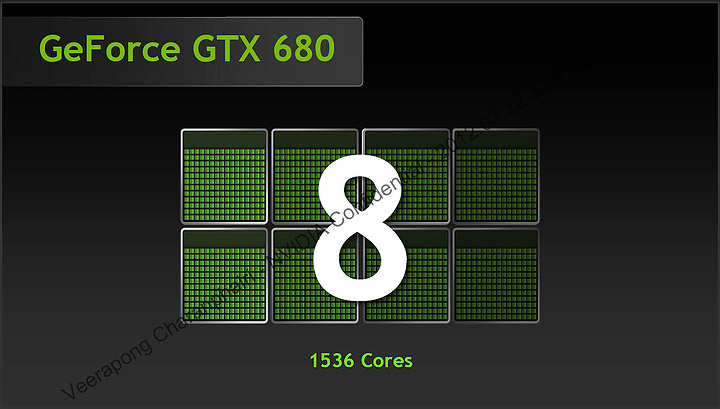 13 nvidia GeForce GTX 680 Editors Day @ Malaysia