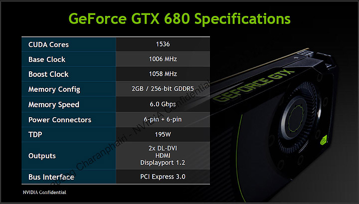 37 nvidia GeForce GTX 680 Editors Day @ Malaysia