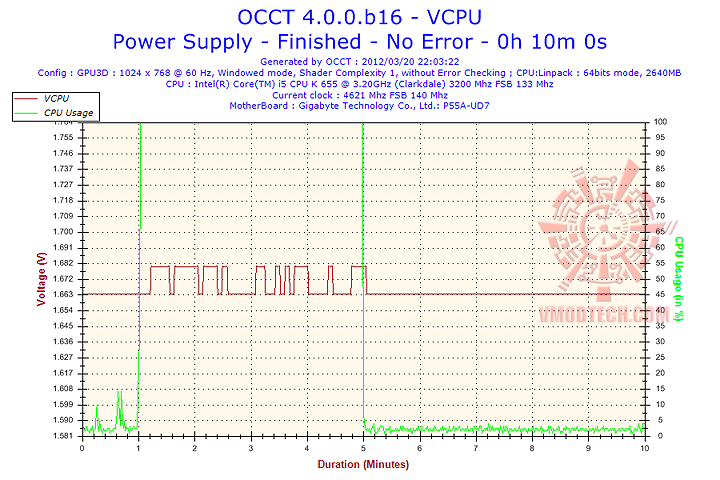 vcpu SCYTHE GOURIKI 3 80+ Bronze 600W PSU