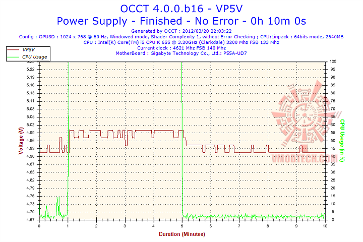 vp5v SCYTHE GOURIKI 3 80+ Bronze 600W PSU