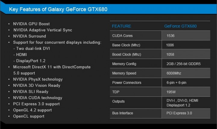 spec-gtx-680 spec gtx 680 720x428 Ascenti Resources เปิดตัวกราฟิกการ์ด โมเดลใหม่ที่ร้อนแรงที่สุด ณ ตอนนี้ !! GALAXY GEFORCE GTX 680 จาก NVIDIA