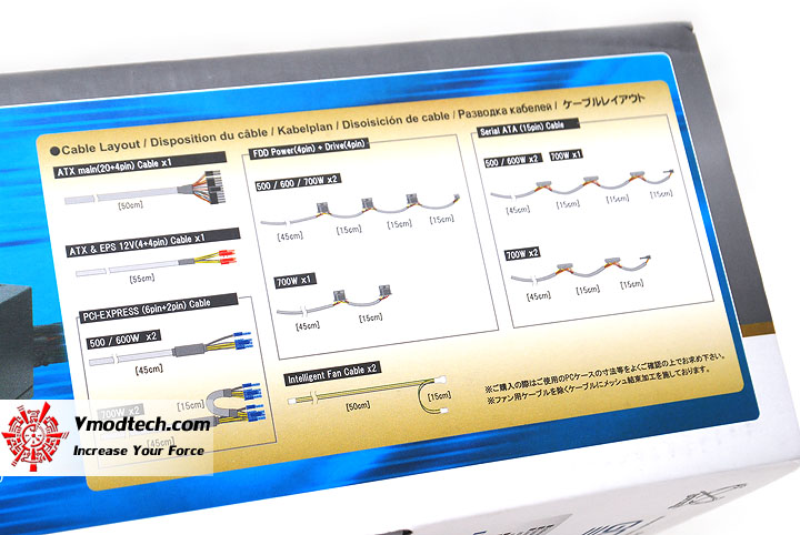 dsc 2990 SCYTHE GOURIKI 3 80+ Bronze 600W PSU