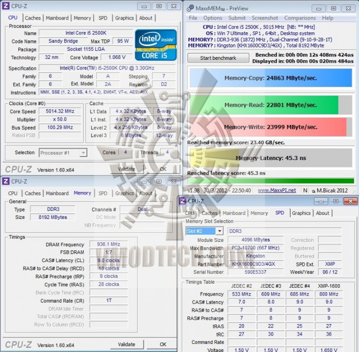 maxxmem 720x706 Kingston Hyper X Limited Edition 8GB 1600 CL9 Memory Review