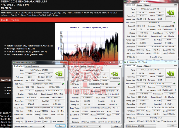metro 720x515 NVIDIA GeForce GTX680 The Extreme Overclocking EP III 4 Ways SLI