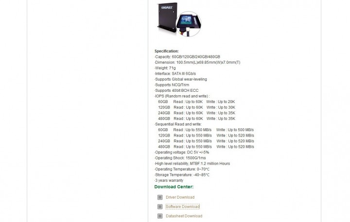 2 2 720x457 KINGMAX SMP35 Client SSD 60 GB SATA III Review