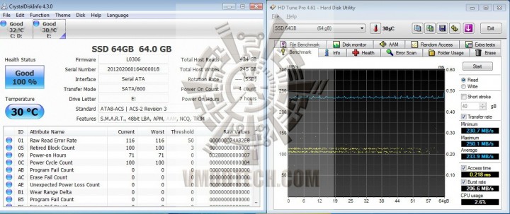 hdtune 720x303 KINGMAX SMP35 Client SSD 60 GB SATA III Review