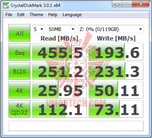 2 18 2012 2 26 59 pm 300x272 OCZ VERTEX4 SSD SATA III 128GB Review