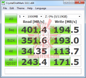 4 8 2012 7 12 33 pm 300x272 OCZ VERTEX4 SSD SATA III 128GB Review