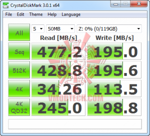 4 8 2012 7 29 59 pm 300x272 OCZ VERTEX4 SSD SATA III 128GB Review