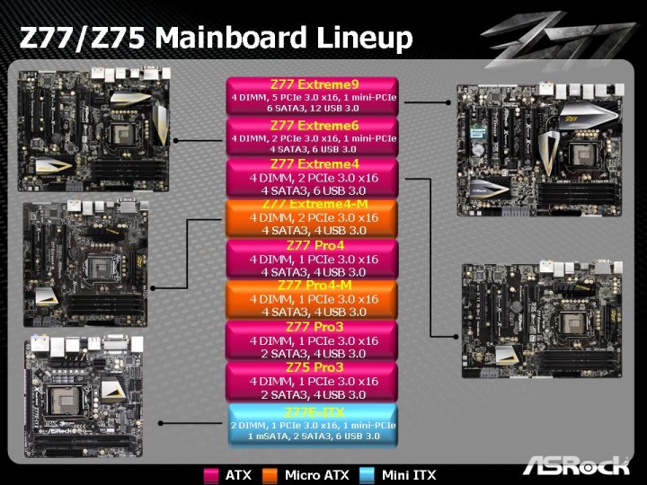 slide3 720x540 ASRock Thank You Party : 555 Chilly at Night