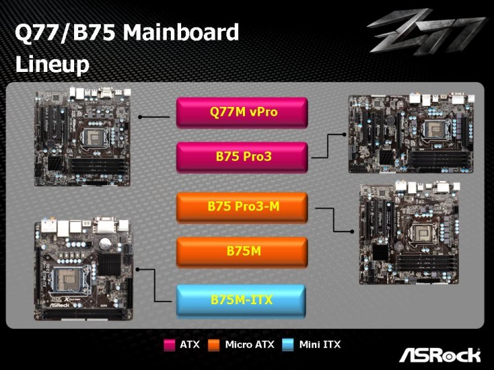 slide6 720x540 ASRock Thank You Party : 555 Chilly at Night