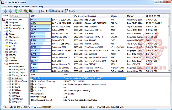 aida10 aida10 GIGABYTE Z77X D3H Motherboard for INTEL IVY BRIDGE Platform