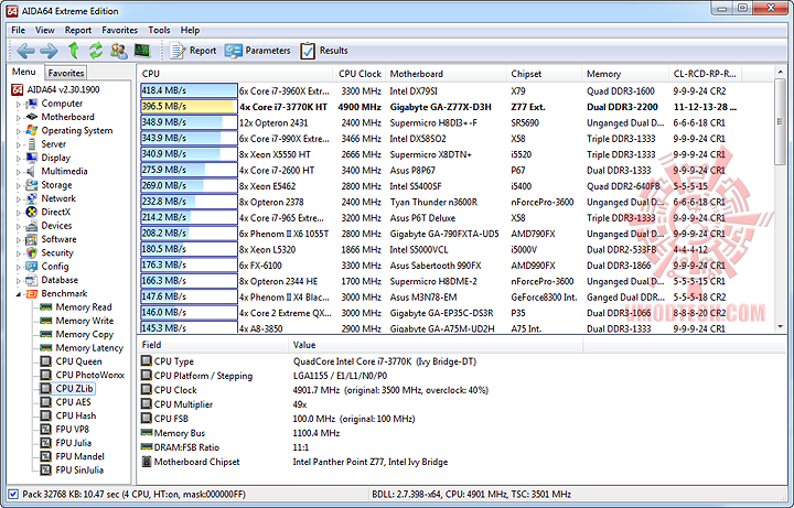 aida12 aida12 GIGABYTE Z77X D3H Motherboard for INTEL IVY BRIDGE Platform