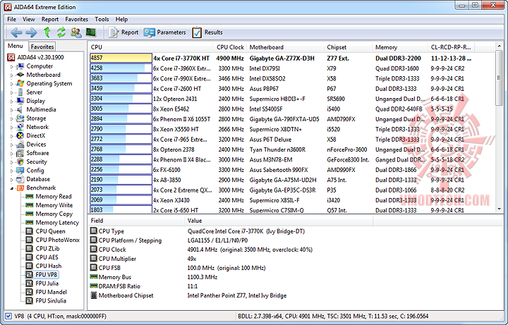 aida15 aida15 GIGABYTE Z77X D3H Motherboard for INTEL IVY BRIDGE Platform
