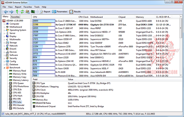 aida16 aida16 GIGABYTE Z77X D3H Motherboard for INTEL IVY BRIDGE Platform