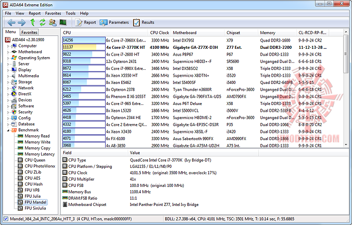 aida17 aida17 GIGABYTE Z77X D3H Motherboard for INTEL IVY BRIDGE Platform
