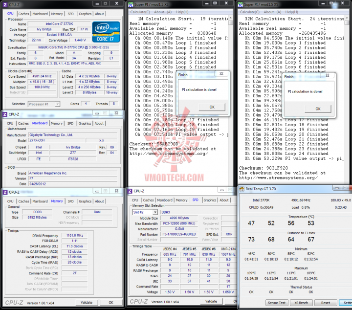 superpi 720x634 GIGABYTE Z77X D3H Motherboard for INTEL IVY BRIDGE Platform