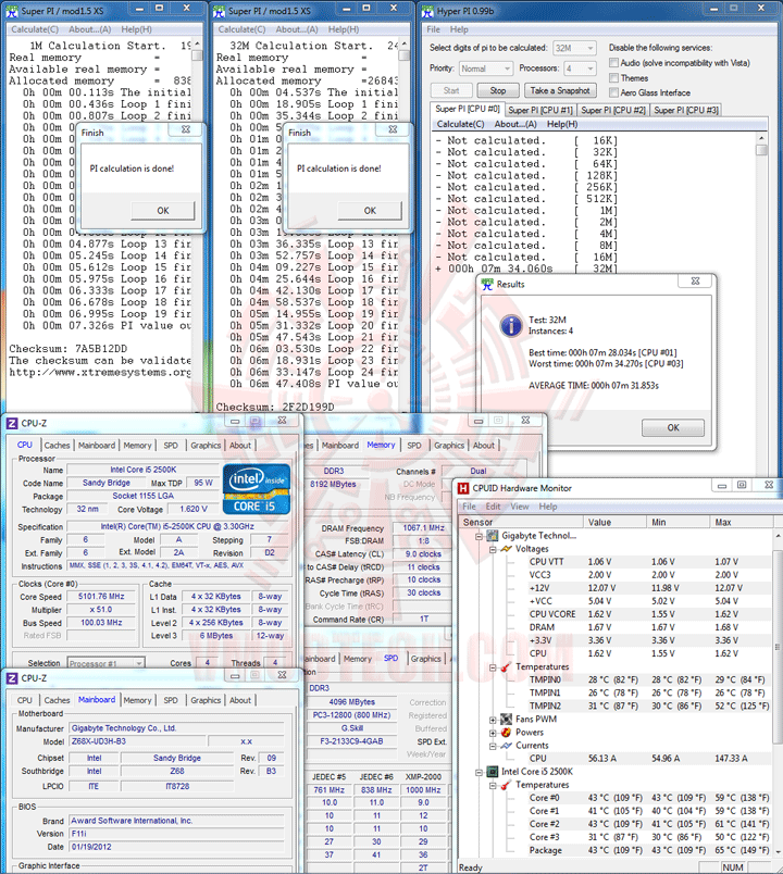 spi 1 GIGABYTE GTX680 WINDFORCE OC Version (GV N680OC 2GD) Review