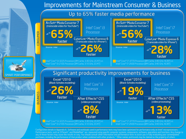 02 ecs x77 launch 005 ECS Z77H2 AX Black Extreme Golden Board Review
