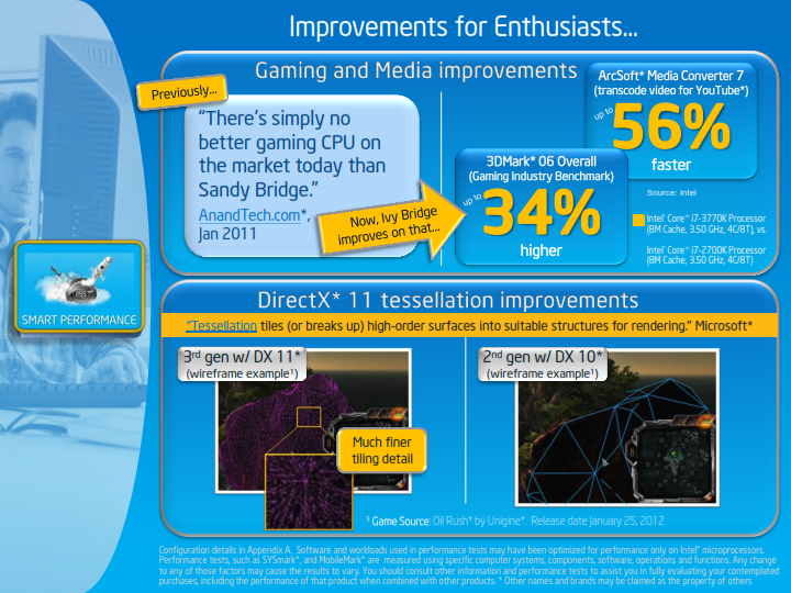 02 ecs x77 launch 006 ECS Z77H2 AX Black Extreme Golden Board Review