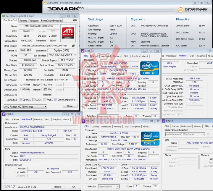 5 13 2012 8 32 12 pm 720x646 GIGABYTE AMD HD7870 OC WINDFORCE 3X