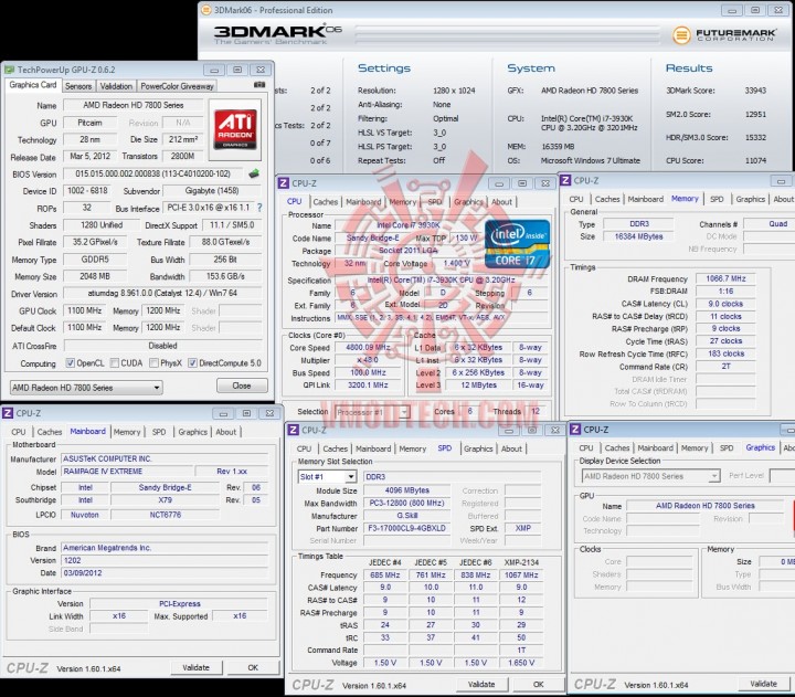 5 13 2012 9 36 45 pm 720x631 GIGABYTE AMD HD7870 OC WINDFORCE 3X