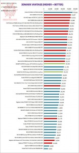 vantage 156x300 vantage