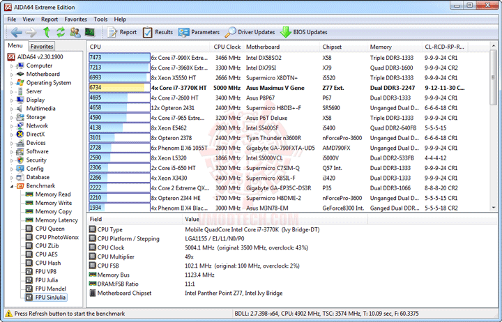 e10 e10 ASUS ROG Maximus V GENE Motherboard Review