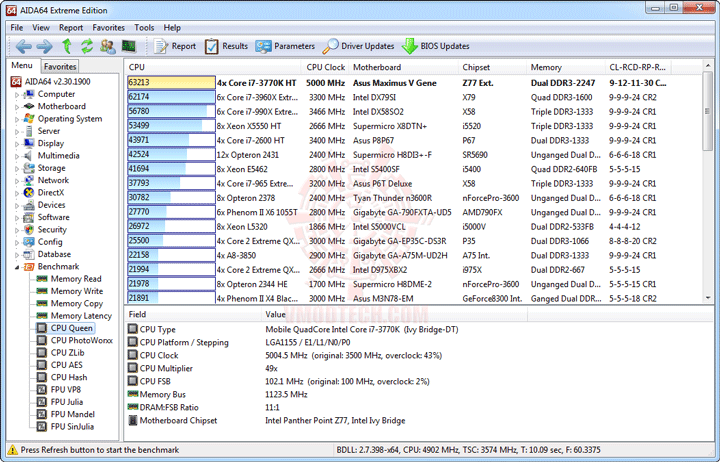 e2 e2 ASUS ROG Maximus V GENE Motherboard Review