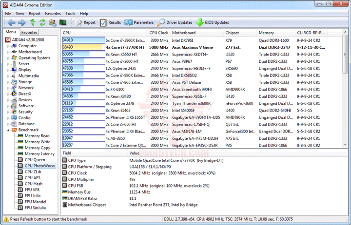 e3 e3 ASUS ROG Maximus V GENE Motherboard Review