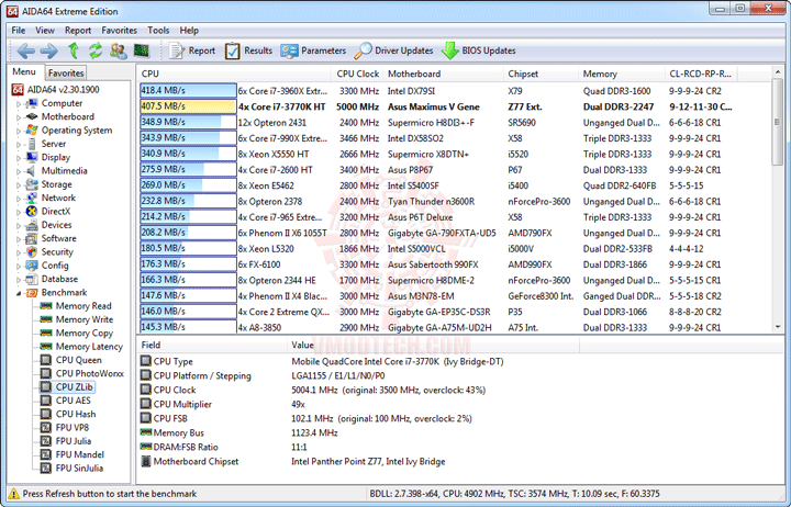 e4 e4 ASUS ROG Maximus V GENE Motherboard Review