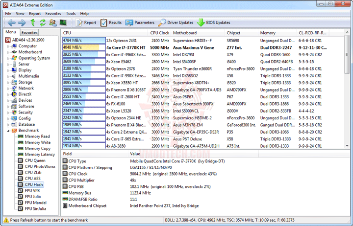 e6 e6 ASUS ROG Maximus V GENE Motherboard Review