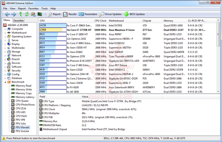 e9 e9 ASUS ROG Maximus V GENE Motherboard Review