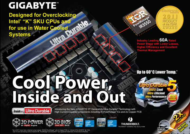 GIGABYTE เปิดตัวเทคโนโลยี Ultra Durable™ 5 ในงาน Computex 2012