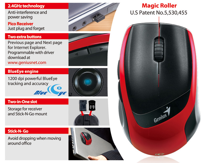 dx 7100 f Genius DX 7100 เมาส์ไร้สาย 5 ปุ่ม ที่มาพร้อมเทคโนโลยี BlueEye 2.4GHz