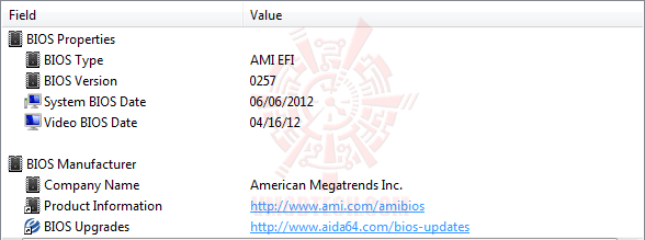 e5 ASUS ROG MAXIMUS V EXTREME Motherboard Review Part 1
