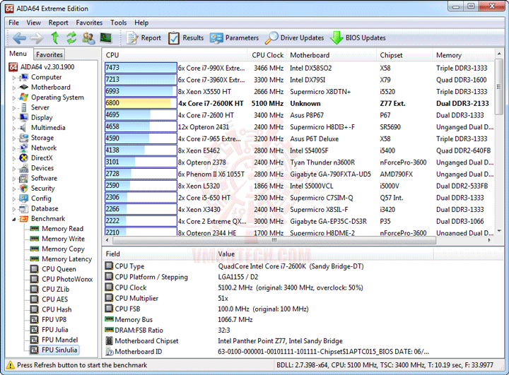 ed10 ASUS ROG MAXIMUS V EXTREME Motherboard Review Part 1