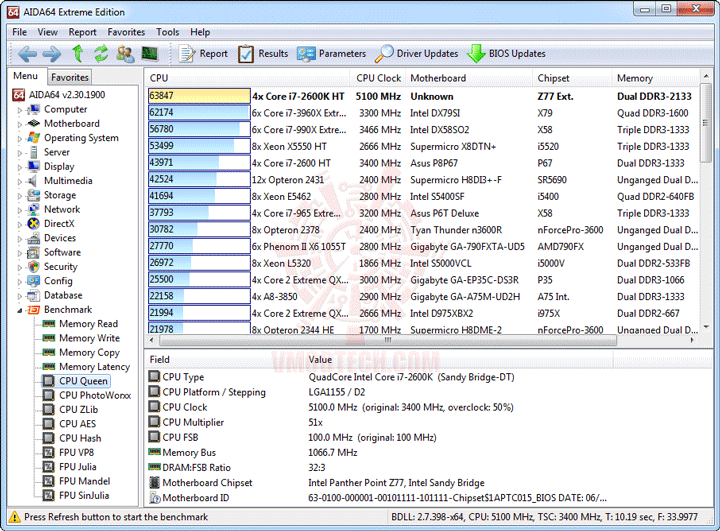 ed2 ASUS ROG MAXIMUS V EXTREME Motherboard Review Part 1