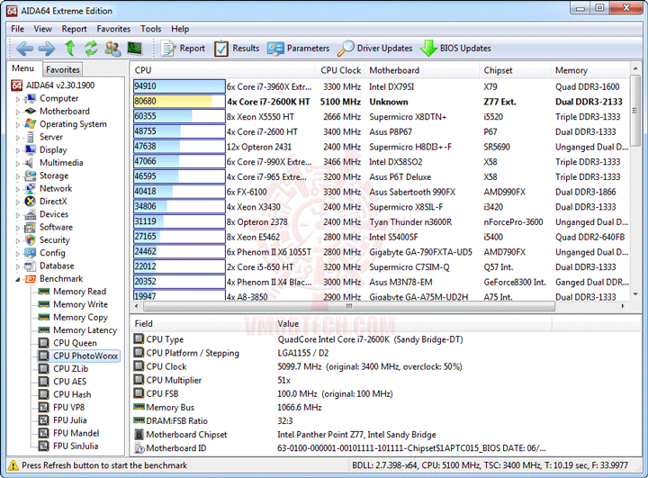 ed3 ASUS ROG MAXIMUS V EXTREME Motherboard Review Part 1
