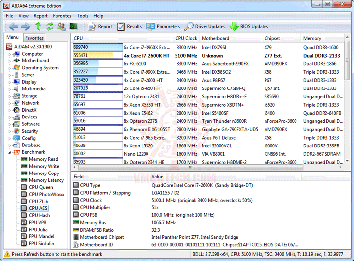 ed5 ASUS ROG MAXIMUS V EXTREME Motherboard Review Part 1
