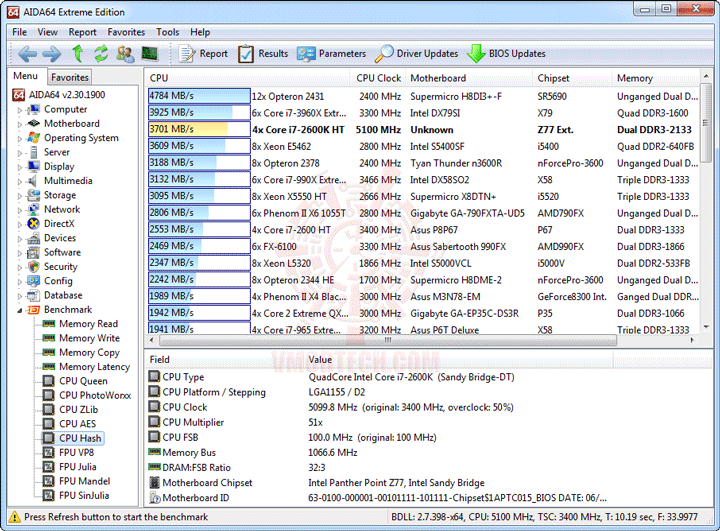 ed6 ASUS ROG MAXIMUS V EXTREME Motherboard Review Part 1