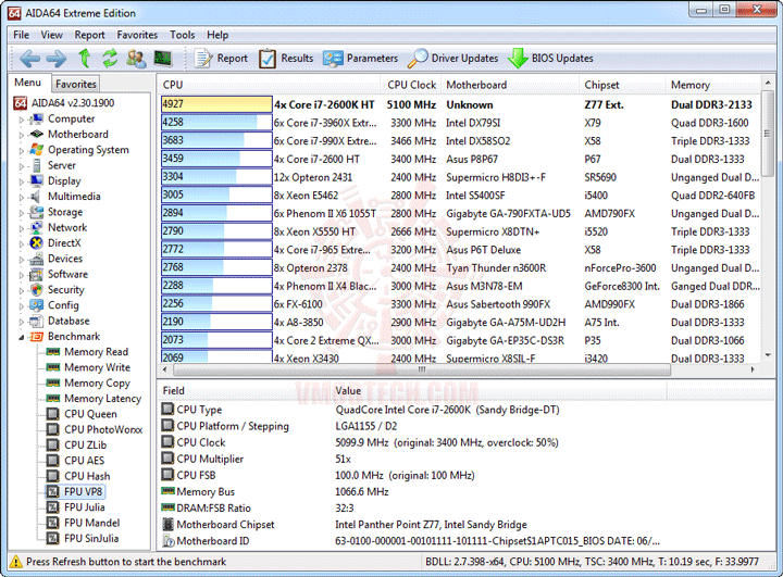 ed7 ASUS ROG MAXIMUS V EXTREME Motherboard Review Part 1