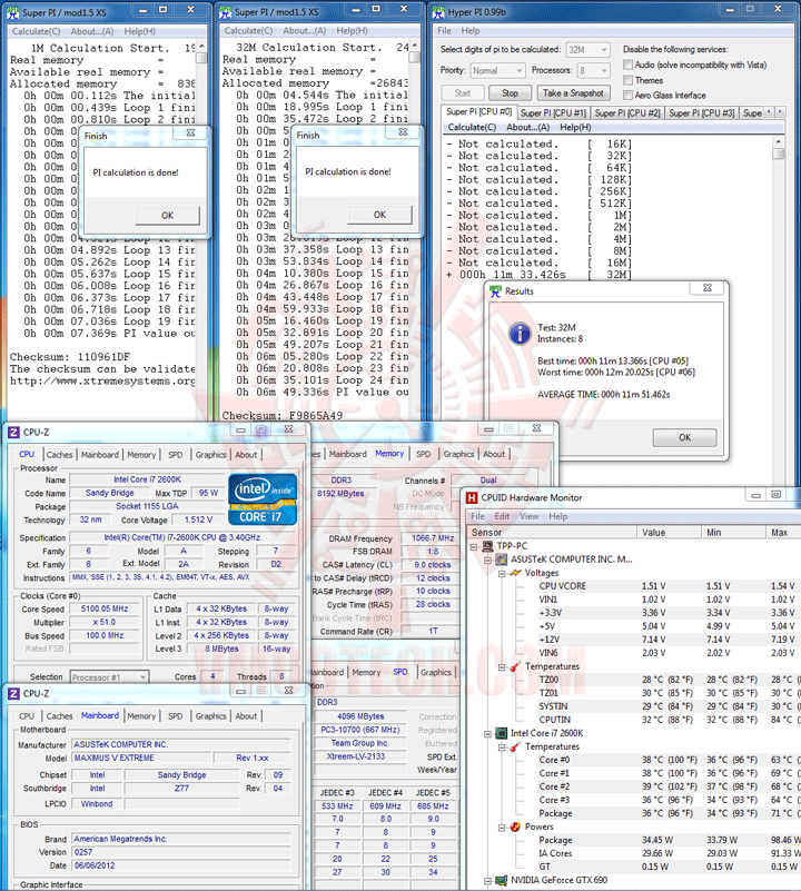 hpi 1 ASUS ROG MAXIMUS V EXTREME Motherboard Review Part 1
