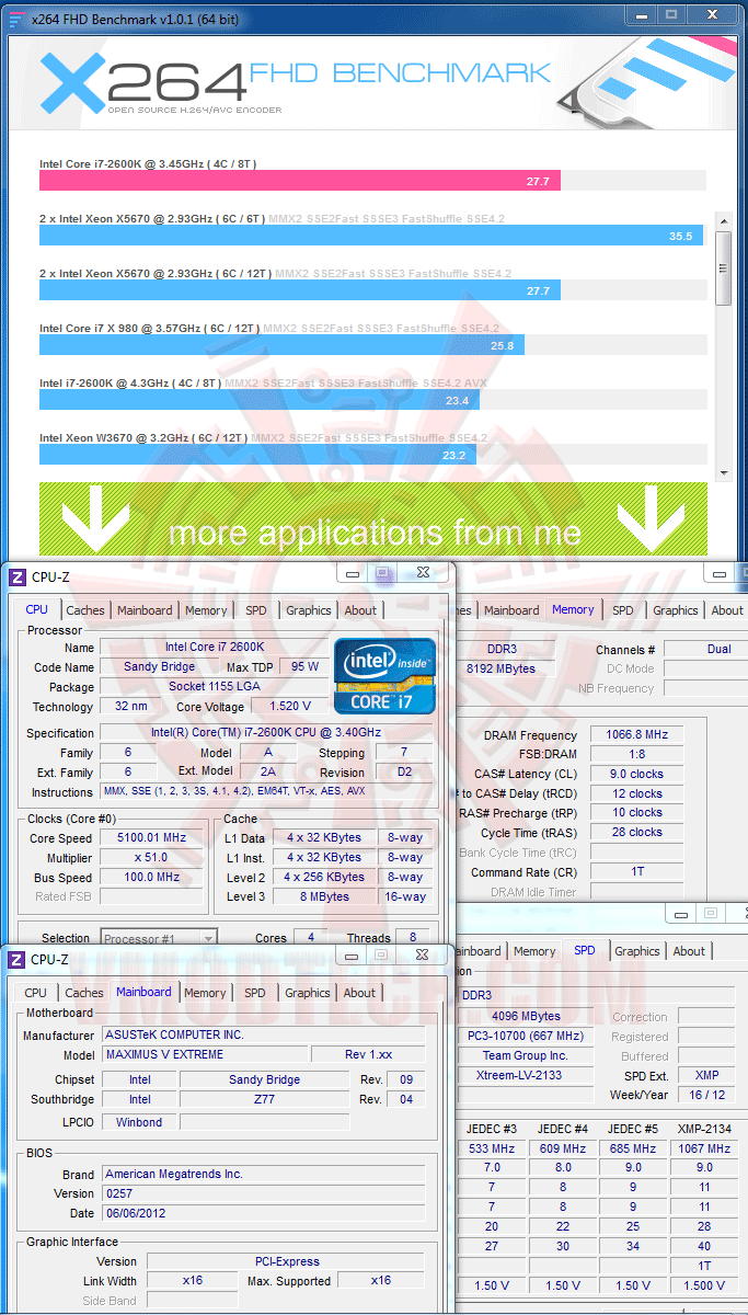 x264 ASUS ROG MAXIMUS V EXTREME Motherboard Review Part 1