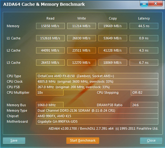 aida64 memory NVIDIA GeForce GTX 690 VS AMD FX 8150 8 Core Processor Black Edition
