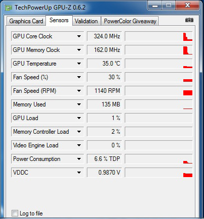 gpuz2 NVIDIA GeForce GTX 690 VS AMD FX 8150 8 Core Processor Black Edition